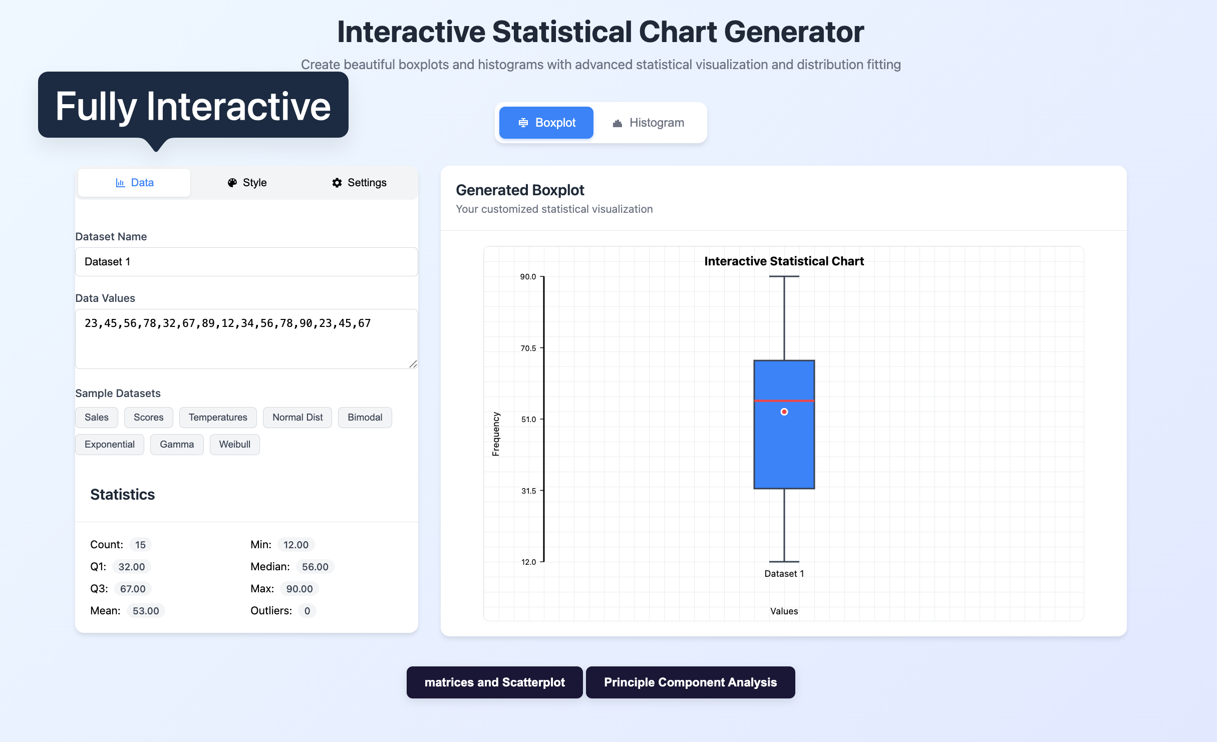 Data-science micro-site
