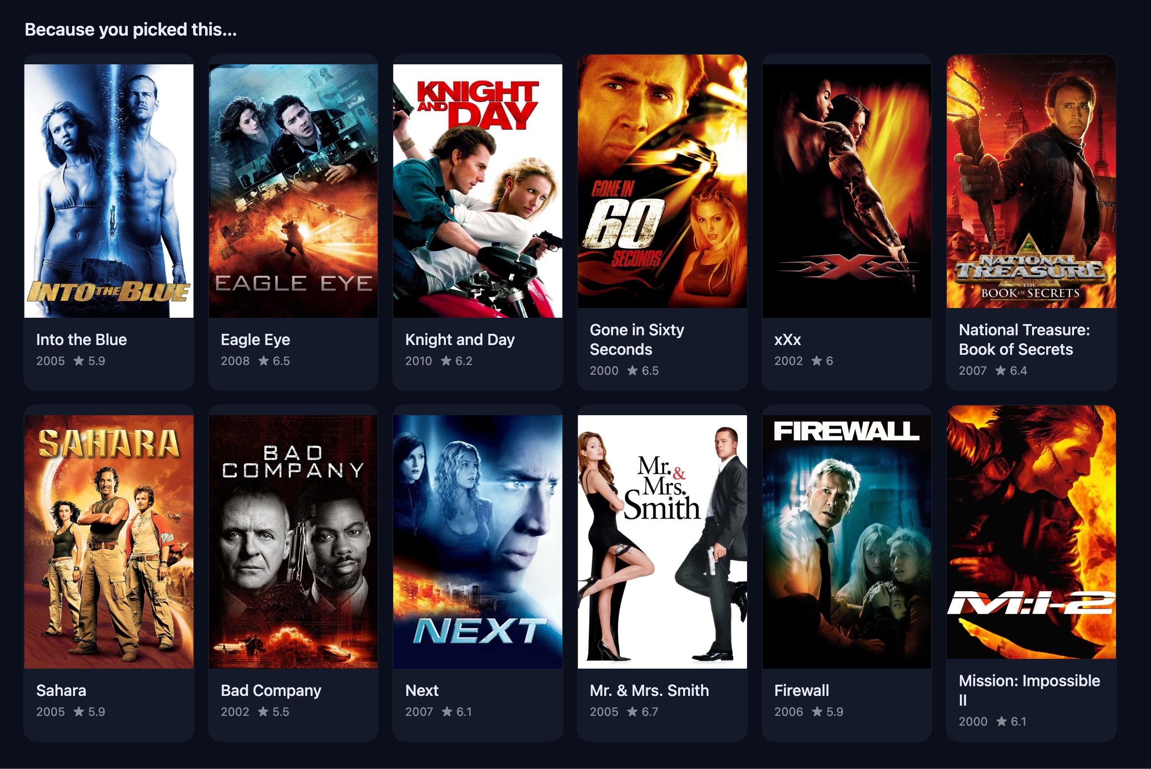 Movies Recommender screenshot 2